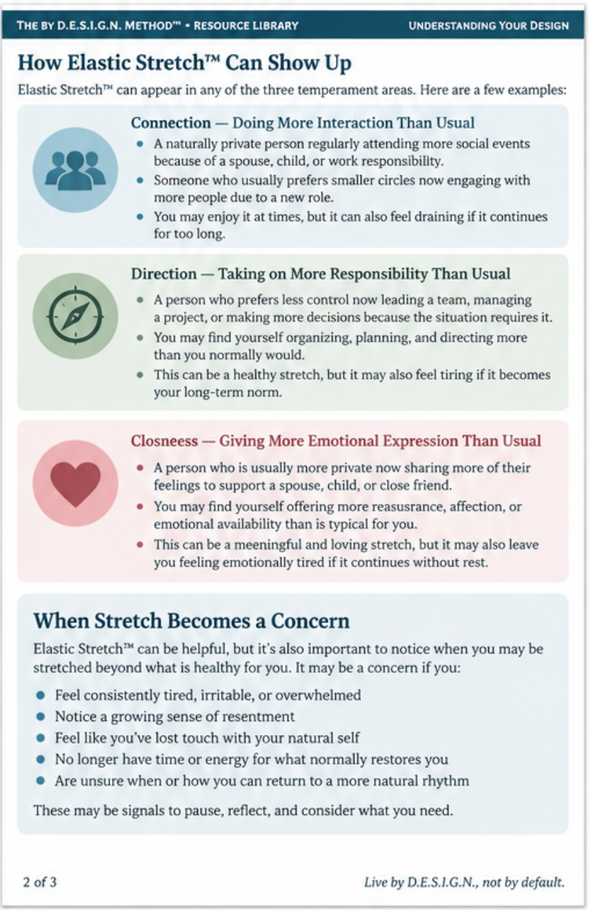 When You're Doing More Than Your Natural Design Usually Calls For teaching, page 2